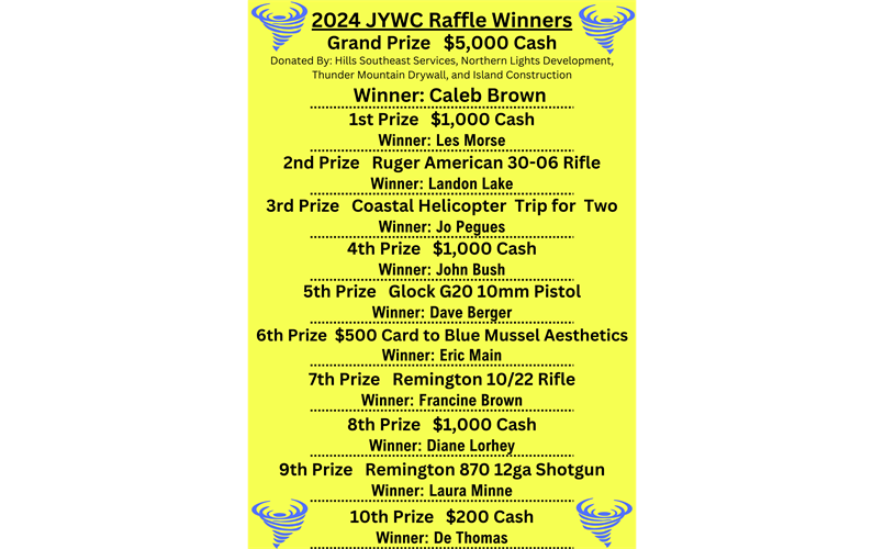 2024 JYWC Raffle Winners.  THANKS FOR THE SUPPORT!